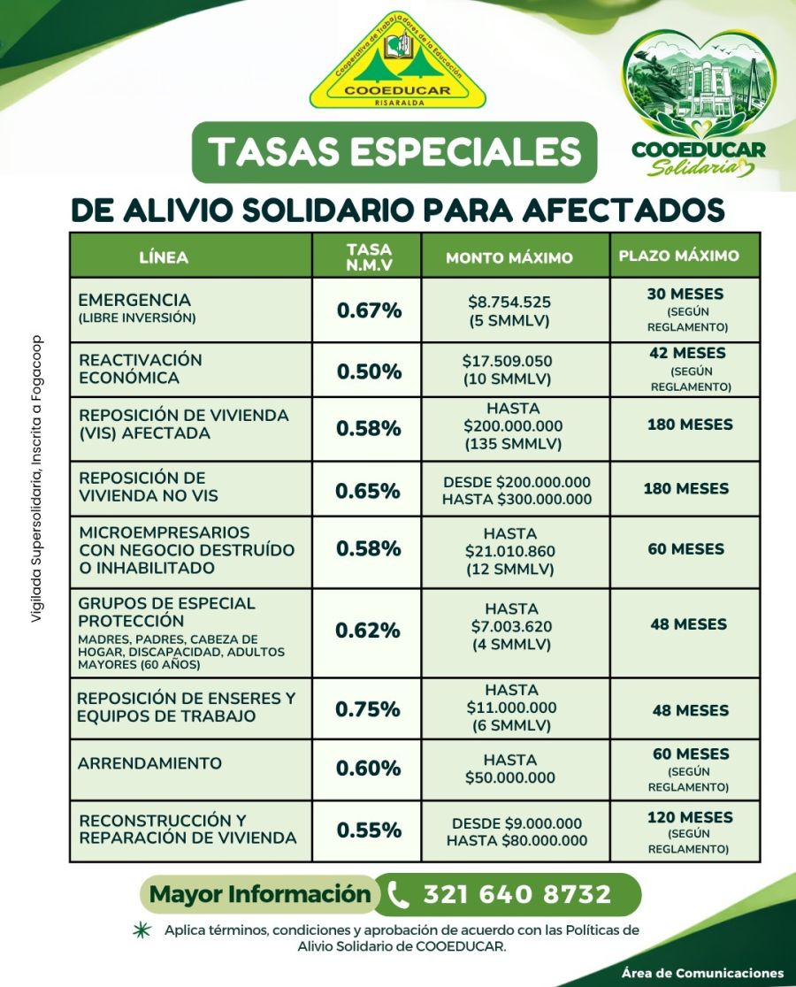 tasa nueva
